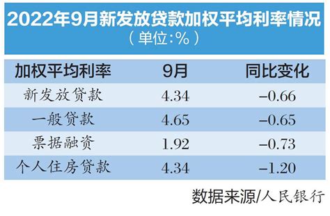 第三季度中国货币政策执行报告发布 央行：加大稳健货币政策实施力度汇率公开市场操作经济