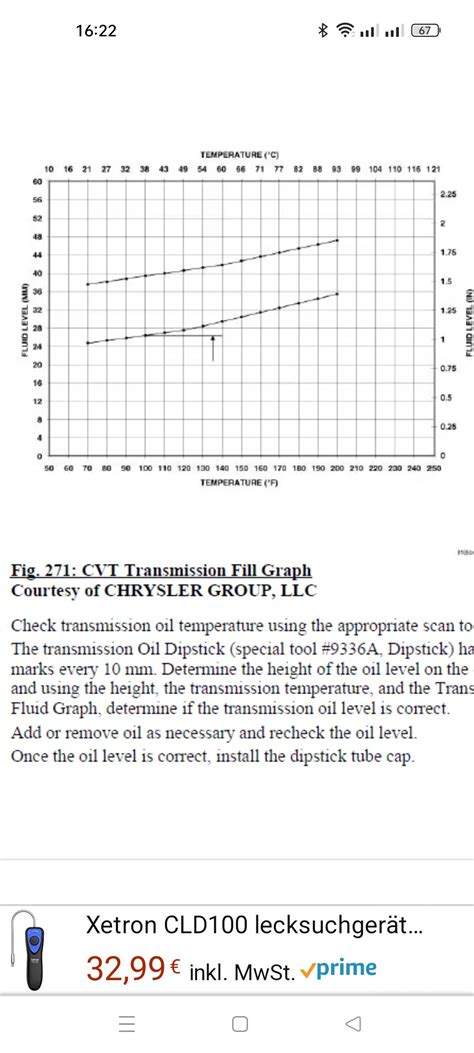 2012 Jeep Patriot Transmission Overheating Jeep Patriot Forums