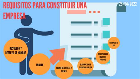 Requisitos Para Constituir Una Empresa By Gisela Huanqui Quilca