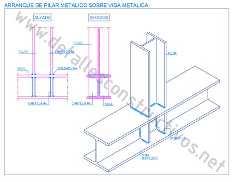 Detallesconstructivos Net DETALLES CONSTRUCTIVOS EN DWG PARA AUTOCAD