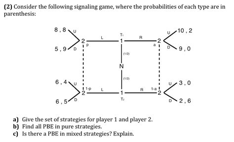 Consider The Following Signaling Game Where The Chegg