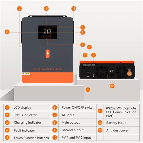 PowMr 6200W Solar Inverter 48V DC To 220 230VAC Off Grid All In One