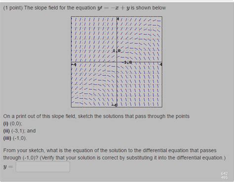 Solved The Slope Field For The Equation Y X Y Is Shown Chegg