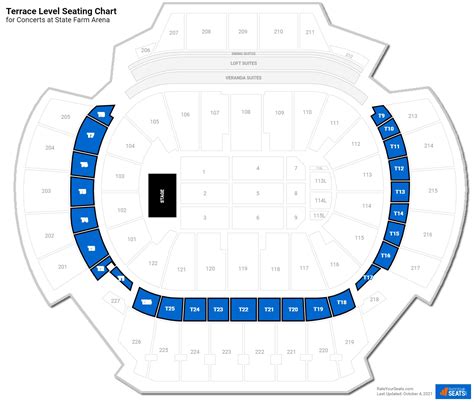 State Farm Arena Terrace Level