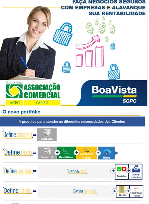 O Novo Portf Lio Pj Da Boa Vista Scpc Associa O Comercial E