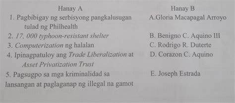 Gawain A Panuto Pagtambalin Ang Hanay A At Hanay B Isulat Ang Titik Ng