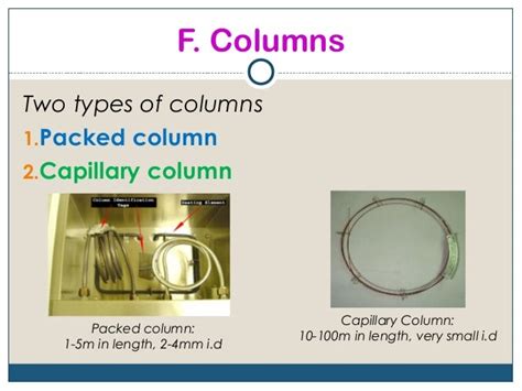 Chm260 Gas Chromatography