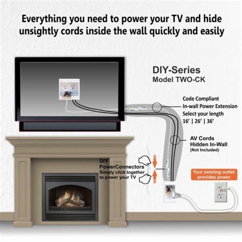 Hiding Wires For A Tv Above Fireplace Extension Kit Powerbridge