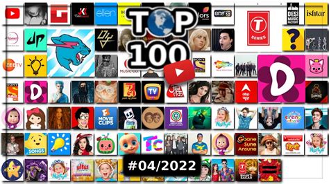 Os Maiores Canais Do YouTube No Mundo 2022 Abril YouTube