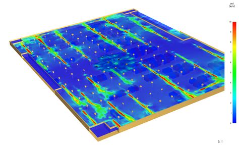 Fire and Smoke Simulation - MaxBrain Technologies