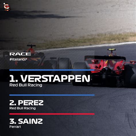 Max Verstappen Wins The 2023 Italian Grand Prix R Formula1