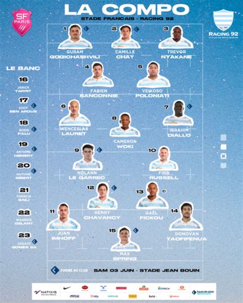 BARRAGE SFP V R92 La Compo Des Ciel Et Blanc