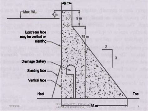 Concrete dam lecture 2