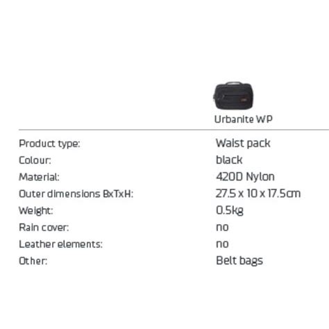 Sirui Urbanite Wp Camera Bag And Waist Pack Photography Photography