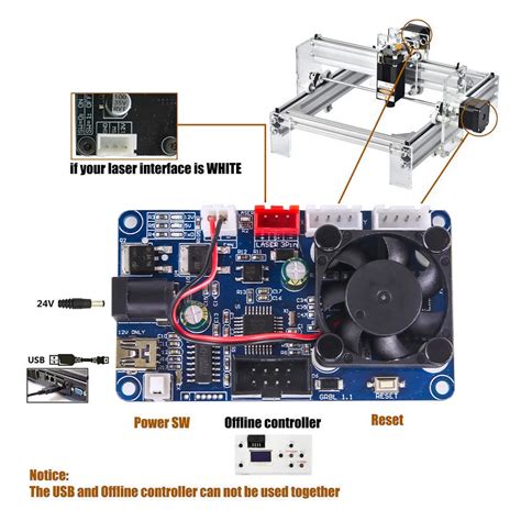 2 Axis GRBL 1 1f CNC Laser Control System Router Laser Engraver Control