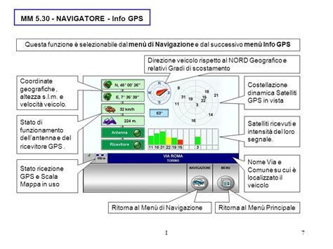 Mm Istruzioni Dinstallazione Ppt Scaricare