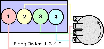 2000 Toyota Camry Firing Order