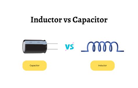 Difference between Capacitor and Inductor | Inductor vs Capacitor - OhmSchool.com