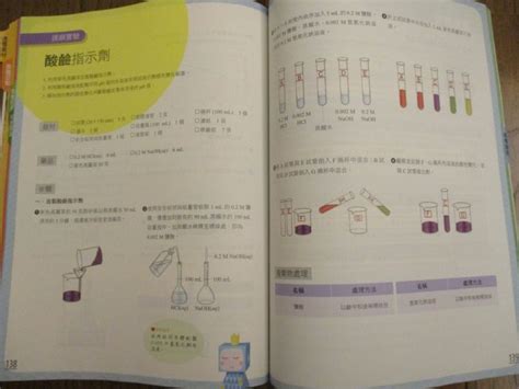 全新 高中教科書 高中課本 高中化學課本 108課綱 高中 化學 全 課本 龍騰 | Yahoo奇摩拍賣