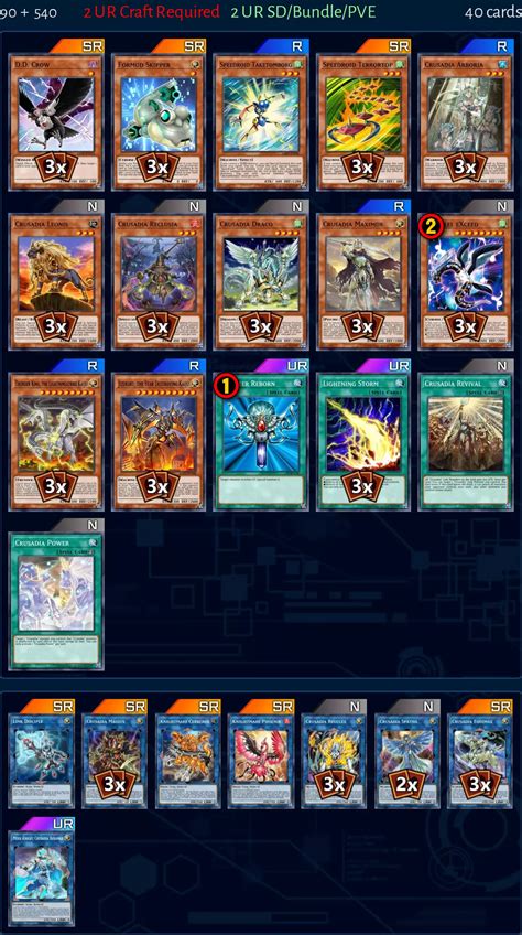 Crusadia Deck From Tenpai Dragon Zhongdora Master Duel Meta