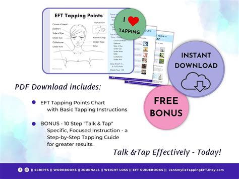 EFT Tapping Points Chart BONUS 10 Step Talk Tap Guide Step By Step