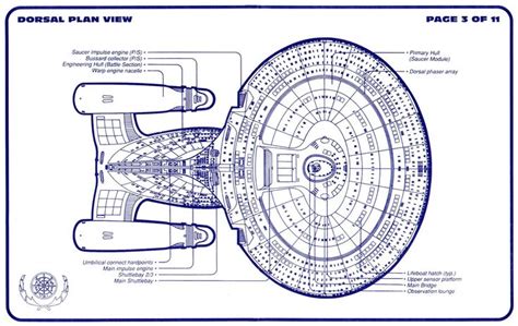 Schematic Dorsal View Of U S S Enterprise Ncc 1701 D Star Trek Star Trek Ships Starfleet