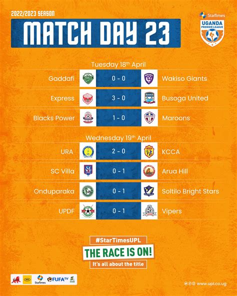 StarTimes Uganda Premier League On Twitter Match Day 23 StarTimesUPL