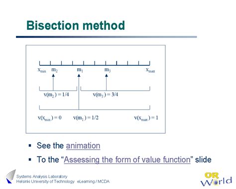 Bisection method