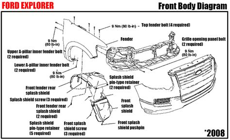 Ford Explorer Front Body Diagram | Car Construction | Ford explorer ...