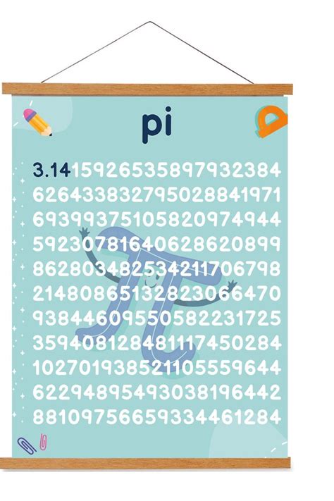 Pi Poster Printable Art Digits Of Pi Math Poster Instant Download Math Ts Number Print Number