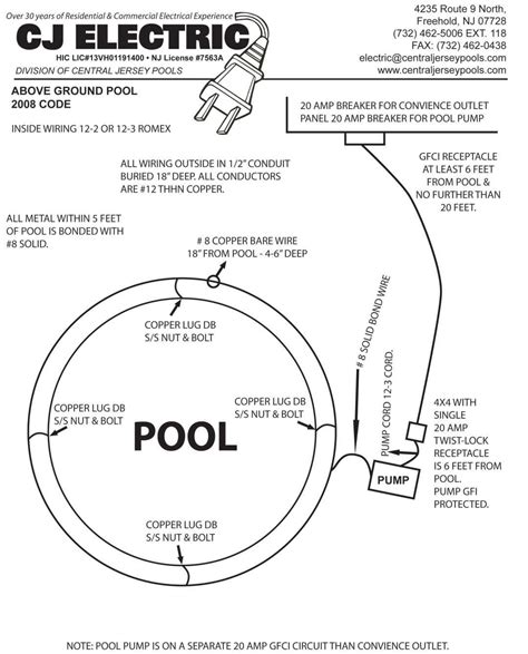 17 In Ground Pool Electrical Wiring Diagram Wiring Diagram Wiringg