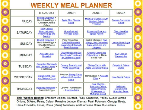 Weekly Meal Plan Chart