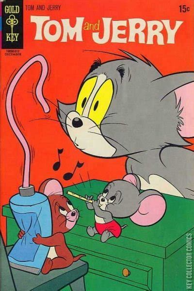 Tom Jerry Published December Key Collecto