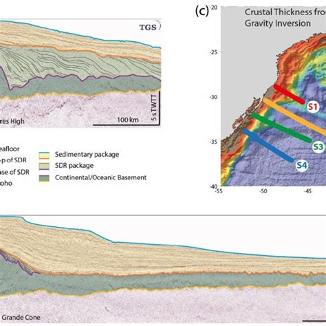 A Seismic Profiles In Twtt Showing Interpreted Surfaces For Profile