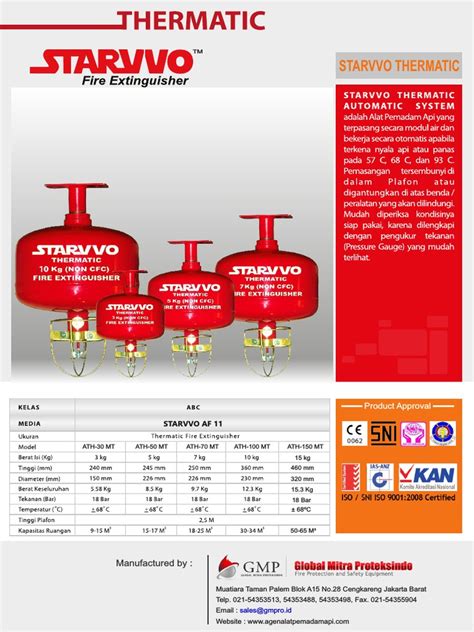 Apar Thermatic Pdf