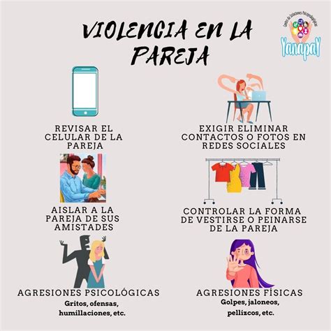 Escala De Violencia En Las Relaciones De Pareja Hot Sex Picture