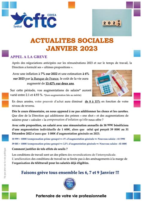 Actualit S Sociales Cftc Janvier Cftc Covea France