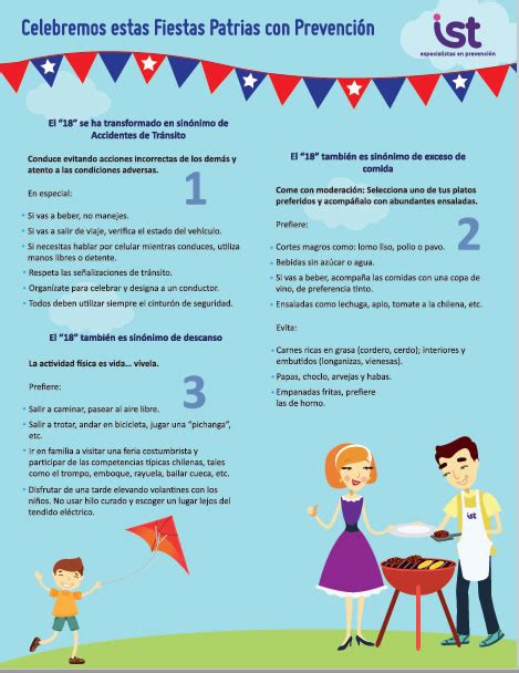 Celebremos Fiestas Patrias Con Prevenci N Comit Paritario De Higiene