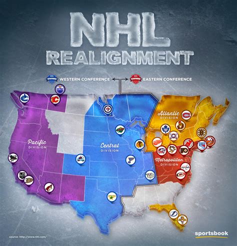 NHL Map by eBertumen on DeviantArt