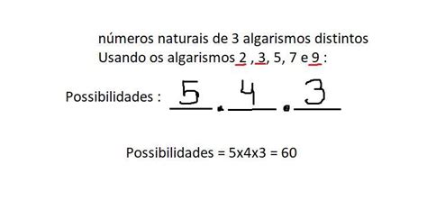 Usando Os Algarismos E Quantos N Meros Naturais De