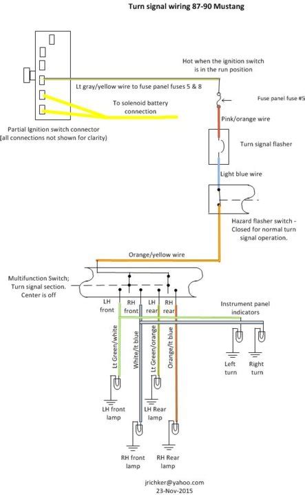 Turn Signal Wiring Diagram Ford - Circuit Diagram