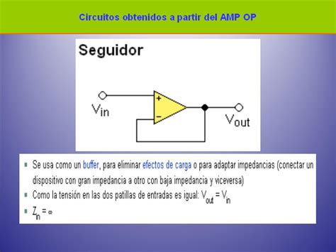 Amplificadores Operacionales Ii Presentación Powerpoint