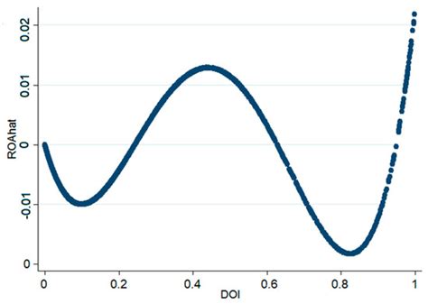 Applied linear statistical models michael h kutner pdf to jpg - tyseoseoib