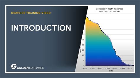 Grapher Introduction To The 2d And 3d Graphing Software Youtube