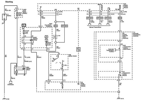 The Ultimate Guide To Understanding The 2013 Malibu Wiring Diagram