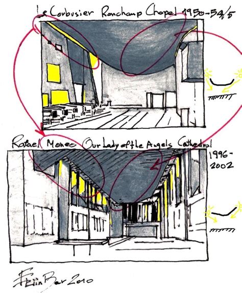 le corbusier | Le corbusier, Corbusier, Notre dame du haut