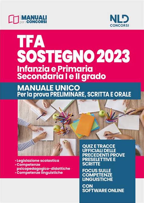 Tfa Sostegno Infanzia Primaria E Secondaria I E Ii Grado