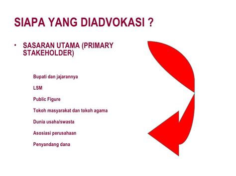 Advokasi Dalam Bidang Kesehatan Masyarakat