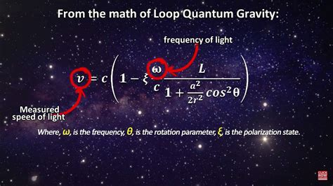 String Theory vs Loop Quantum Gravity: A Comparison