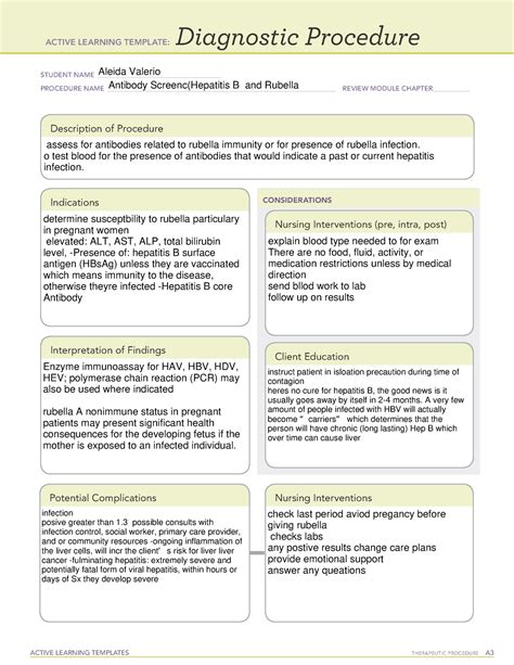 Active Learning Template Diagnostic Procedure